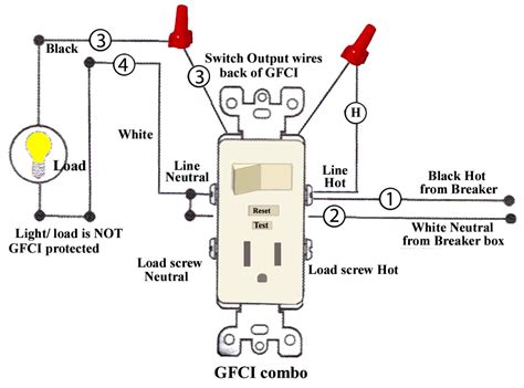 gfci outlet wiring diagram wiring diagram