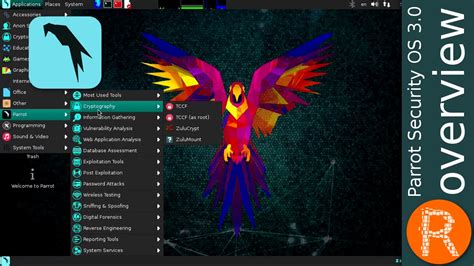 parrot security os eventsloxa