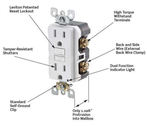 leviton outlet wiring