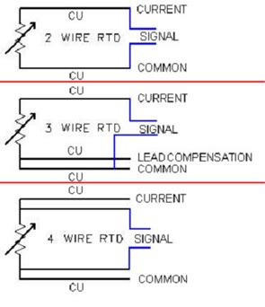 rtd pt  wire wiring diagram