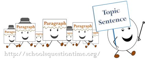 topic sentence schools question timeschools question time