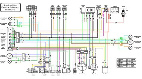 taotao  atv wiring diagram wiring diagram