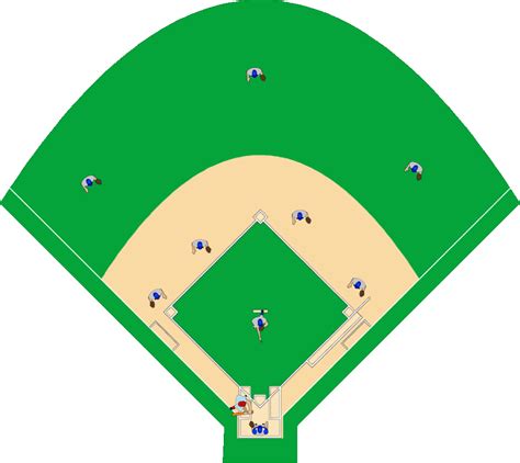 blank baseball diamond diagram clipart