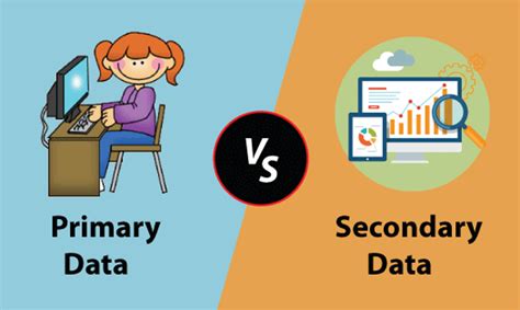 data collection  analysis  primary  secondary data collection