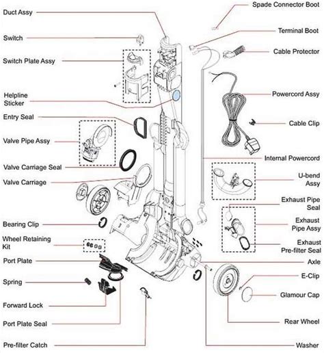 ultimate guide  understanding riccar vacuum parts  comprehensive diagram