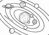 Planeten Ausmalbilder Ausmalen Weltraum Malvorlagen Umlaufbahn Malvorlage Vorlagen Kinder Kostenlose Sonnensystem Planetensystem Kinderbilder Jupiter Kids Galaxie Rätsel sketch template