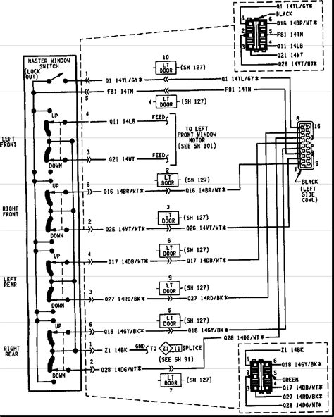 jeep cherokee electrical diagram diagram template word