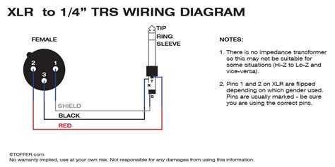 trs cable wiring diagram wiring diagram  schematic
