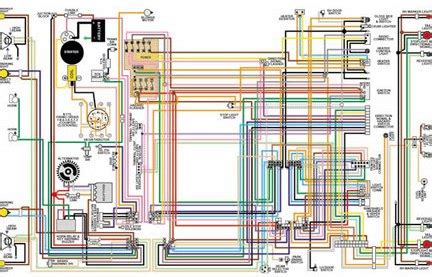 bestof  amazing chevrolet wiring diagrams    nissan finance   decade