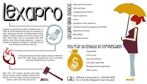 lexapro lawsuit d oliveira and associates