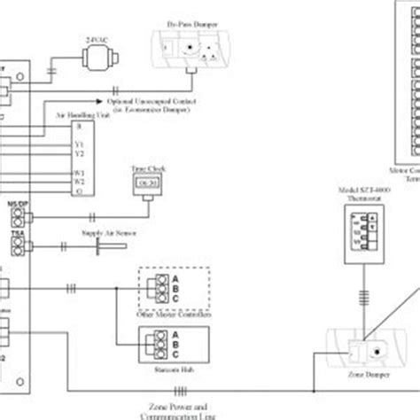 fci  remote annunciator wiring diagram