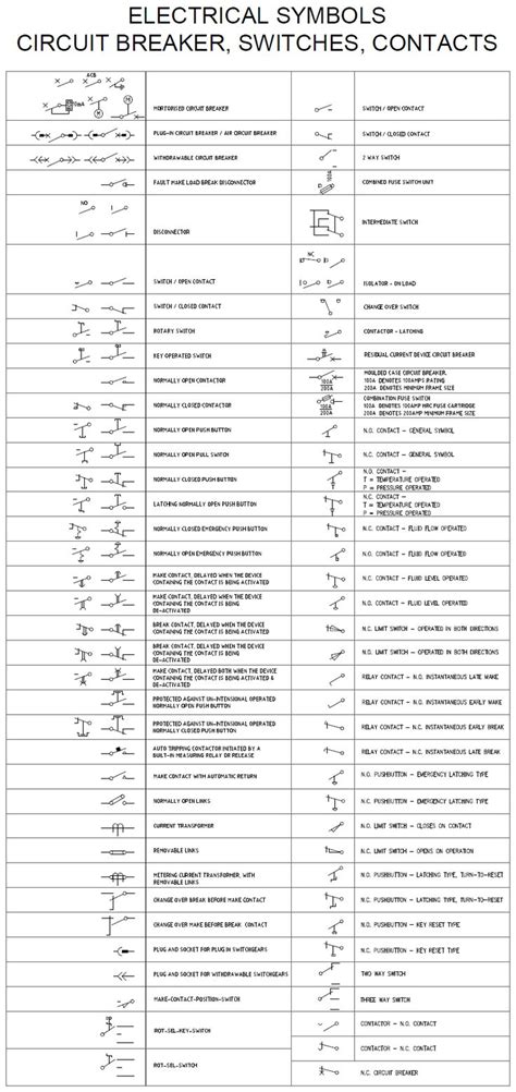 schematic symbols chart  diagrams  general electrical schematics  follow aus