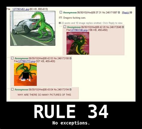 rule 34