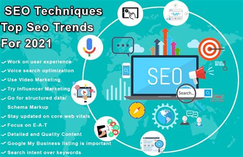 seo techniques top seo trends   digital marketing company
