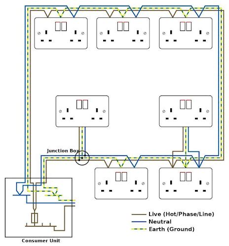 wiring diagram examples iot wiring diagram