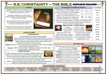 huge elementary religious education knowledge organizers bundle by