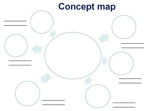 blank concept maps diagrams   images abou vrogueco
