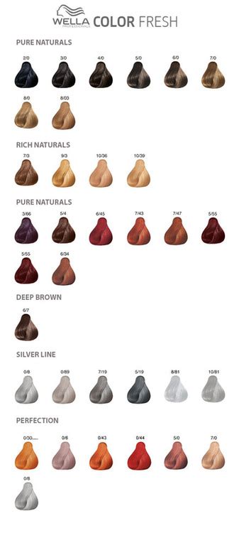 a problem of colour style commanders hair for guys and girls