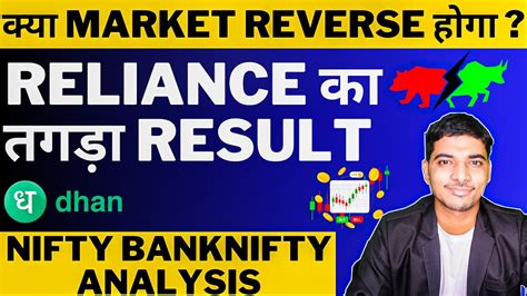 Nifty Prediction💹 For Tomorrow And Banknifty Analysis For 24th Apr 2023