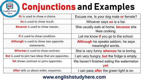 conjunctions  examples english study conjunctions learn english