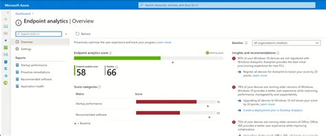 whats   microsoft endpoint manager part  system center