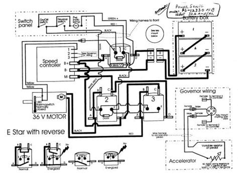 ezgo txt  volt wiring diagram