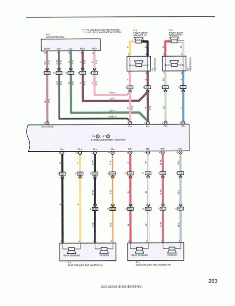 awesome vw radio wiring diagram volkswagen jetta vw jetta radio