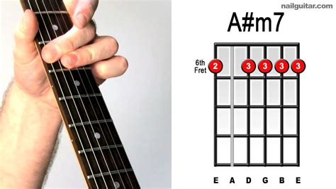 play  learn guitar chords fast easy rhcp