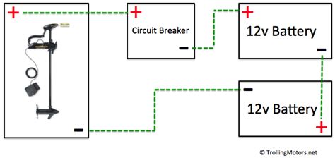 wiring diagram dc circuit circuit diagram  volt trolling motor outlet wiring diagram
