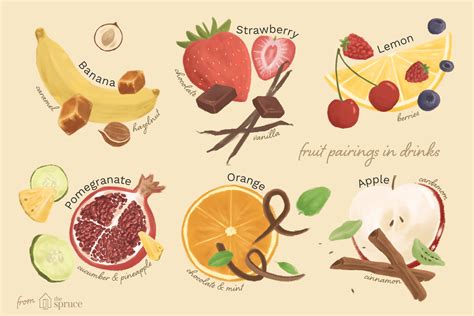 helpful guide  fruit flavor combinations