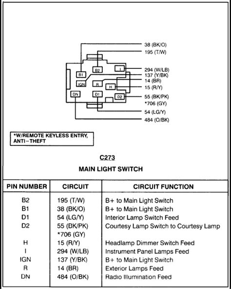 dodge ram headlight switch wiring diagram collection faceitsaloncom