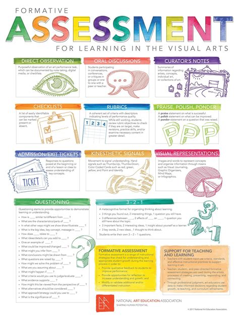 formative assessment  art google search art lessons elementary art rubric formative
