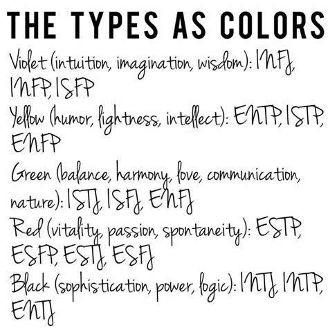 purple is one of my favorite colors green is my other favorite types intp personality