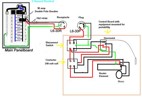 ao smith wiring diagrams