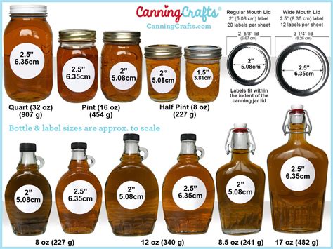 canning label size charts  regular wide mouth mason jars canningcrafts
