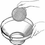 Strainer Paint Cliparts Clipart Tools Painting House Etc Library Sketch sketch template