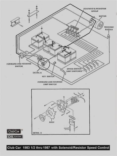 taylor dunn  volt wiring diagram sample wiring diagram sample