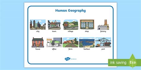human geography word mat teacher