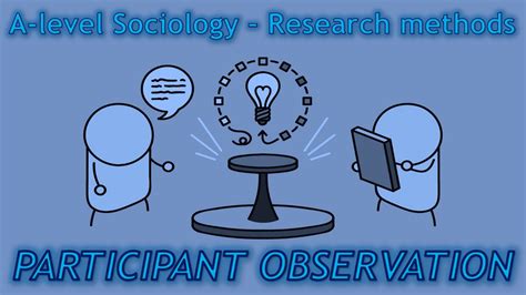 sociology research methods participant observations paper  paper