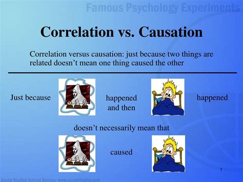 famous psychology experiments powerpoint