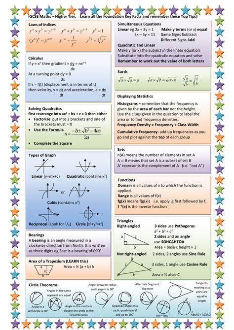 unique  level maths formula sheet ocr  grade math chart