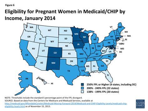 Louisiana Medicaid Eligibility Chart Wydział Cybernetyki