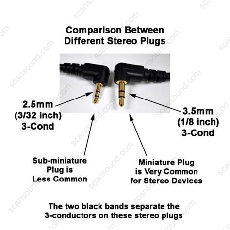 stereo plug wiring diagram