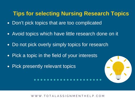nursing research topics total assignment