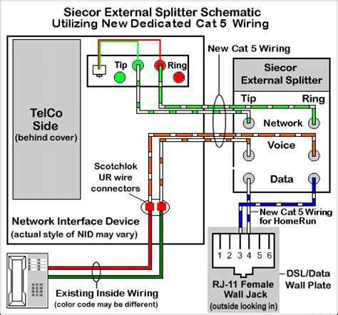 dsl pots splitter wiring diagram wiring diagram