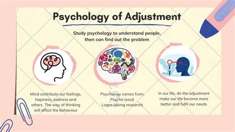 introduction psychology  adjustment  profile view myeportfolioatutm