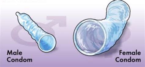 female condom vs male condoms which is better air clinic