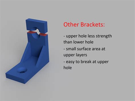 corner bracket  optimized   printing  dworkspace   stl model