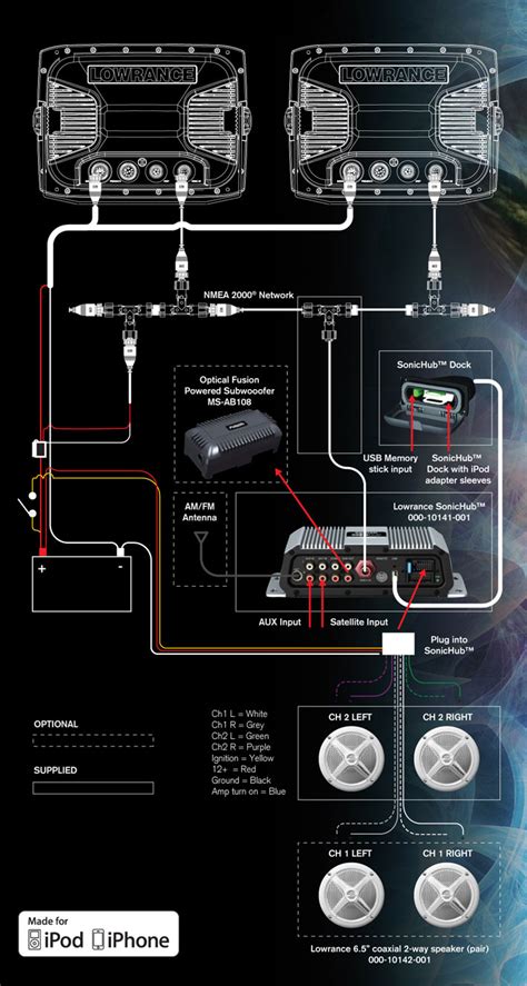 boat stereo wiring diagram
