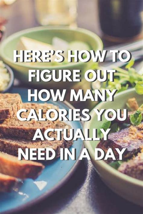 Here S How To Figure Out How Many Calories You Actually Need In A Day